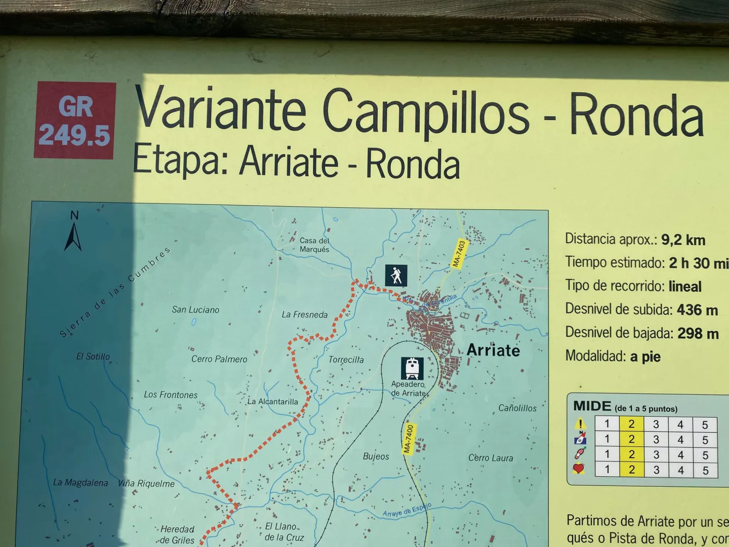 GR 249.5 VARIANTE CAMPILLOS - RONDA
